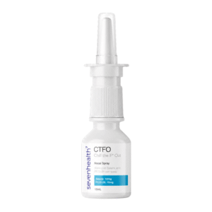 Chill the F* OUT Nasal Spray | CTFO