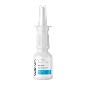Chill the F* OUT Nasal Spray | CTFO